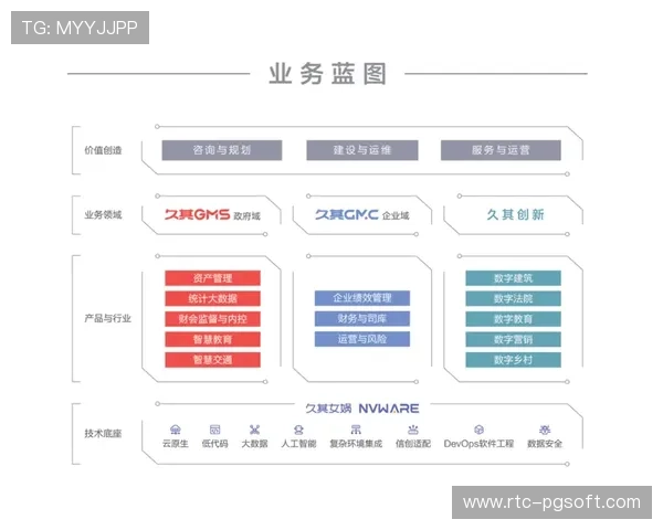 本季度体育制播系统加速AI融合,推动内容生产全链路智能化升级 本季度体育制播系统加速AI融合,推动内容生产全链路智能化升级