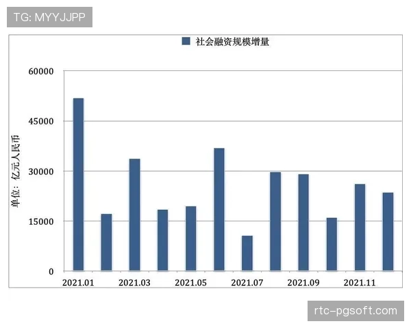 民间数据分析博主发布视频,详解如何从转播镜头预判一次传中的质量